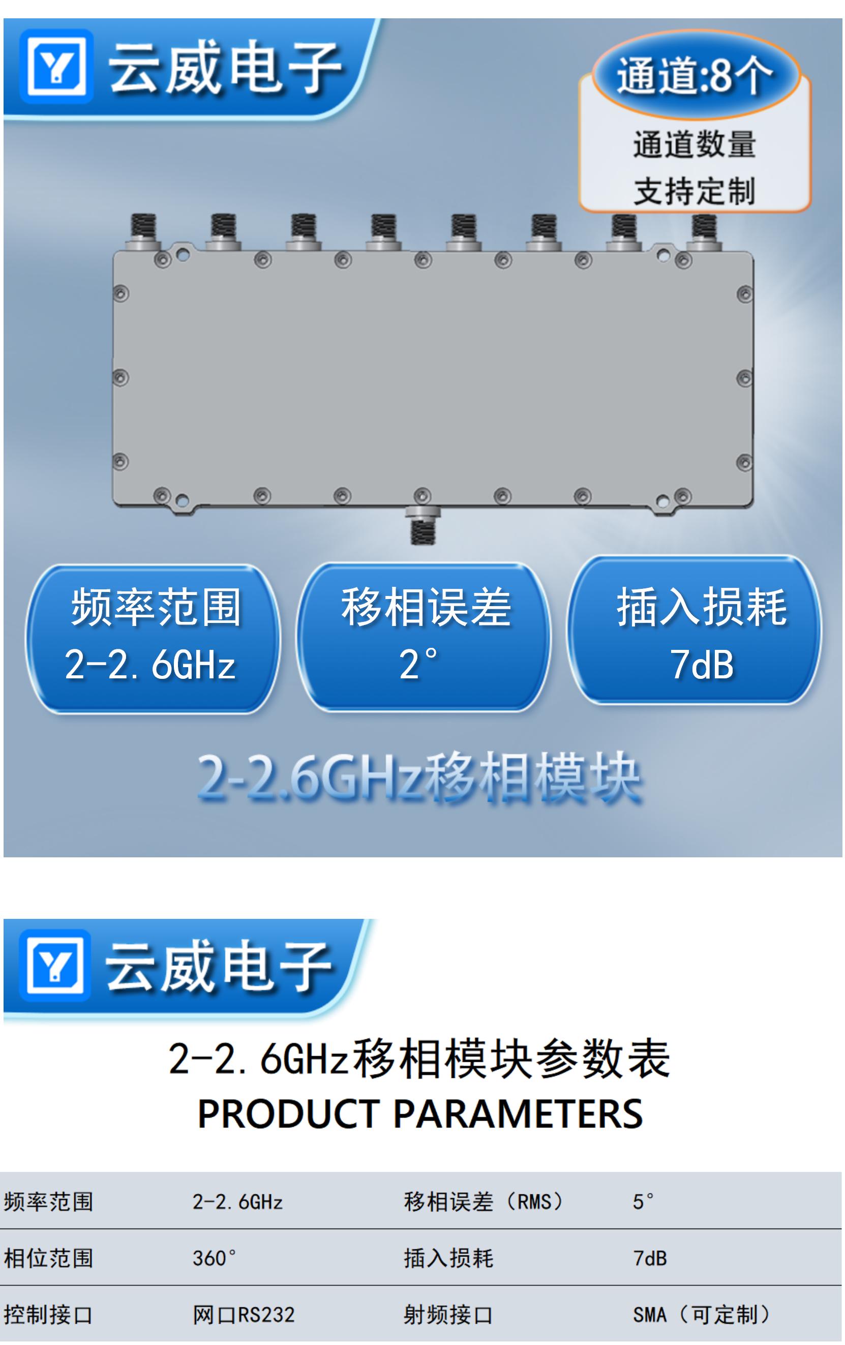 2-2.6GHz移相模块