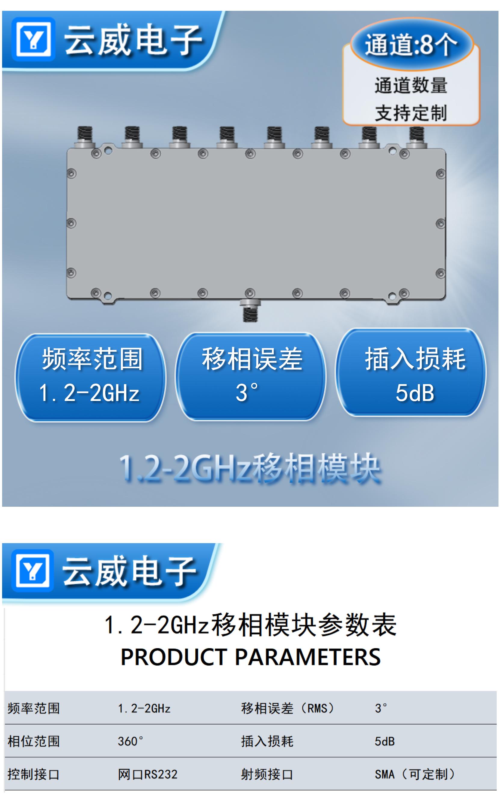 1.2-2GHz移相模块
